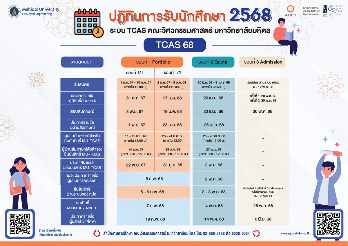 TCAS 2568 Schedule