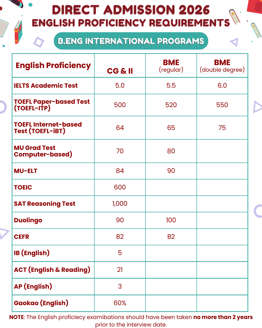 Eng Profi Direct ad 2026
