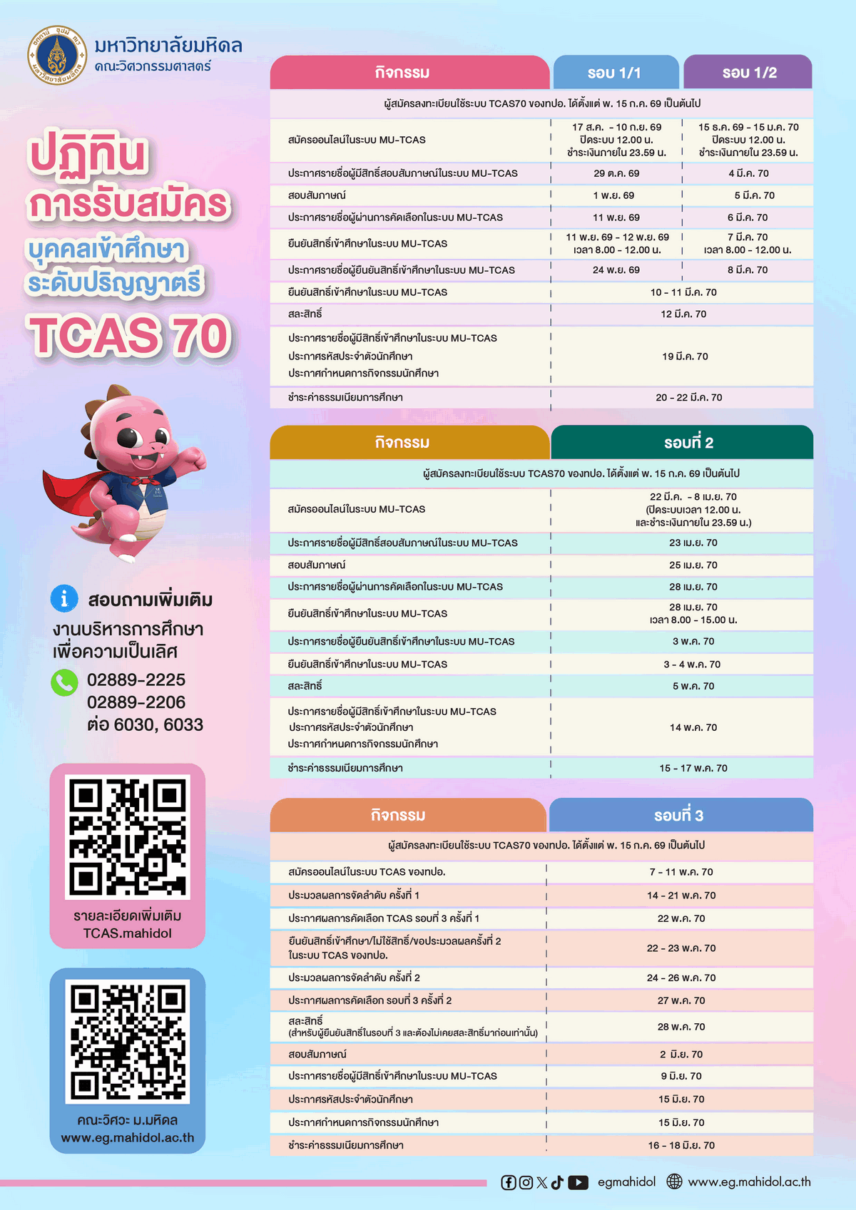 TCAS 2570 Schedule